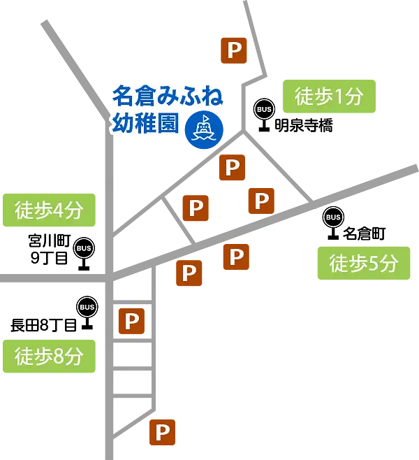 近辺の駐車場