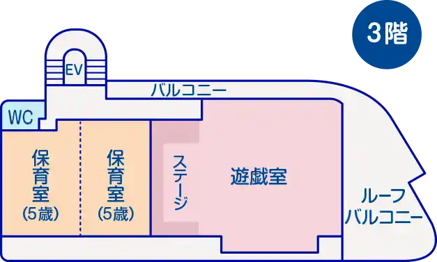 3階